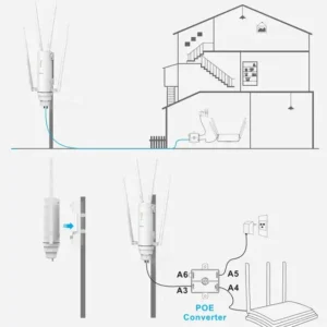 Wavlink AC1200 2.4G/5G extender WiFi rezistent la apă – imagine 2