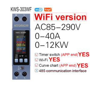 Contor energie WiFi 40A Tuya ATORCH – analizor consum în timp real